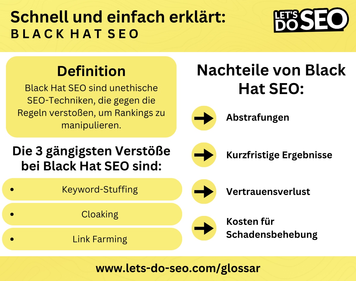 Definition Black Hat SEO