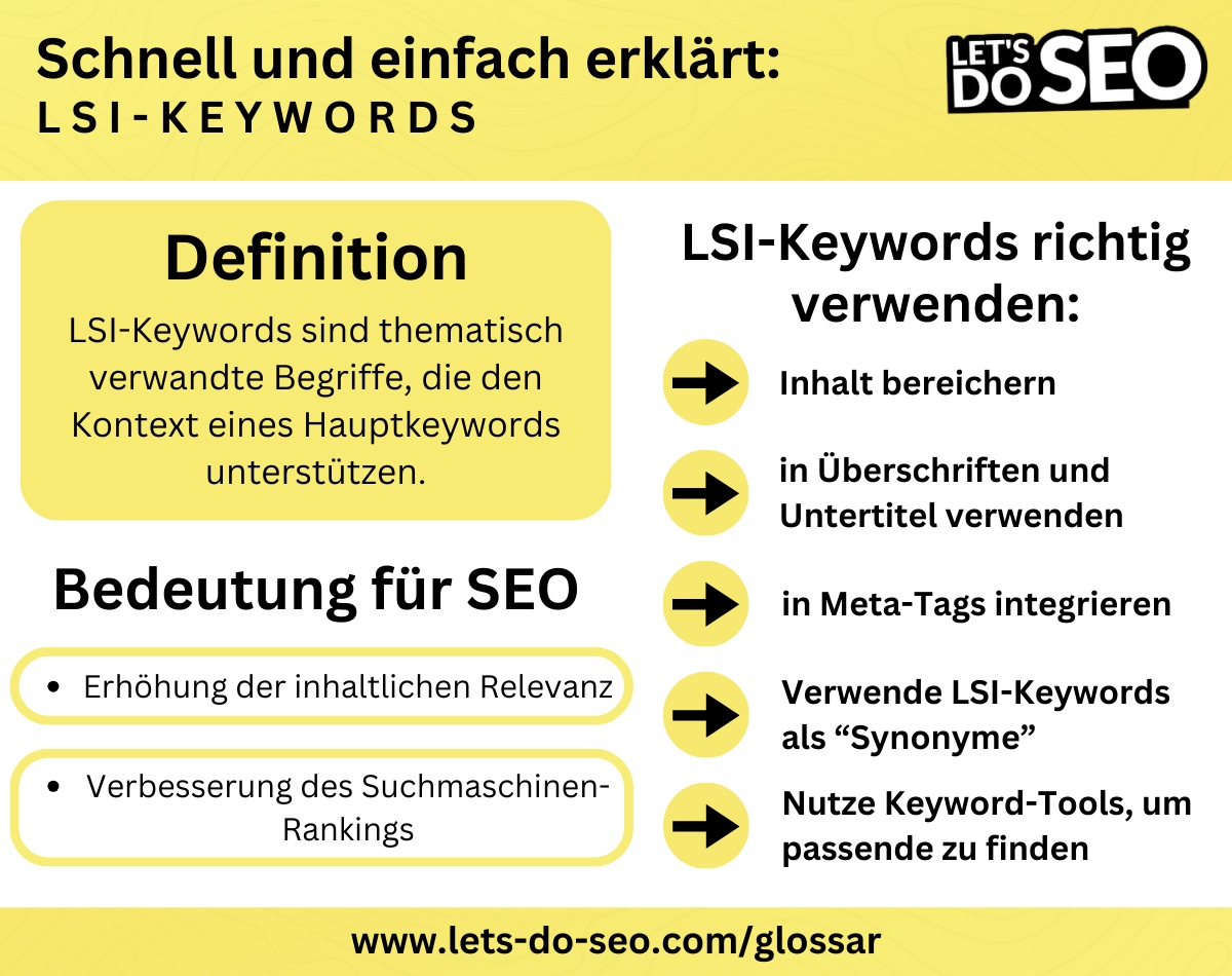 Definition LSI-Keywords