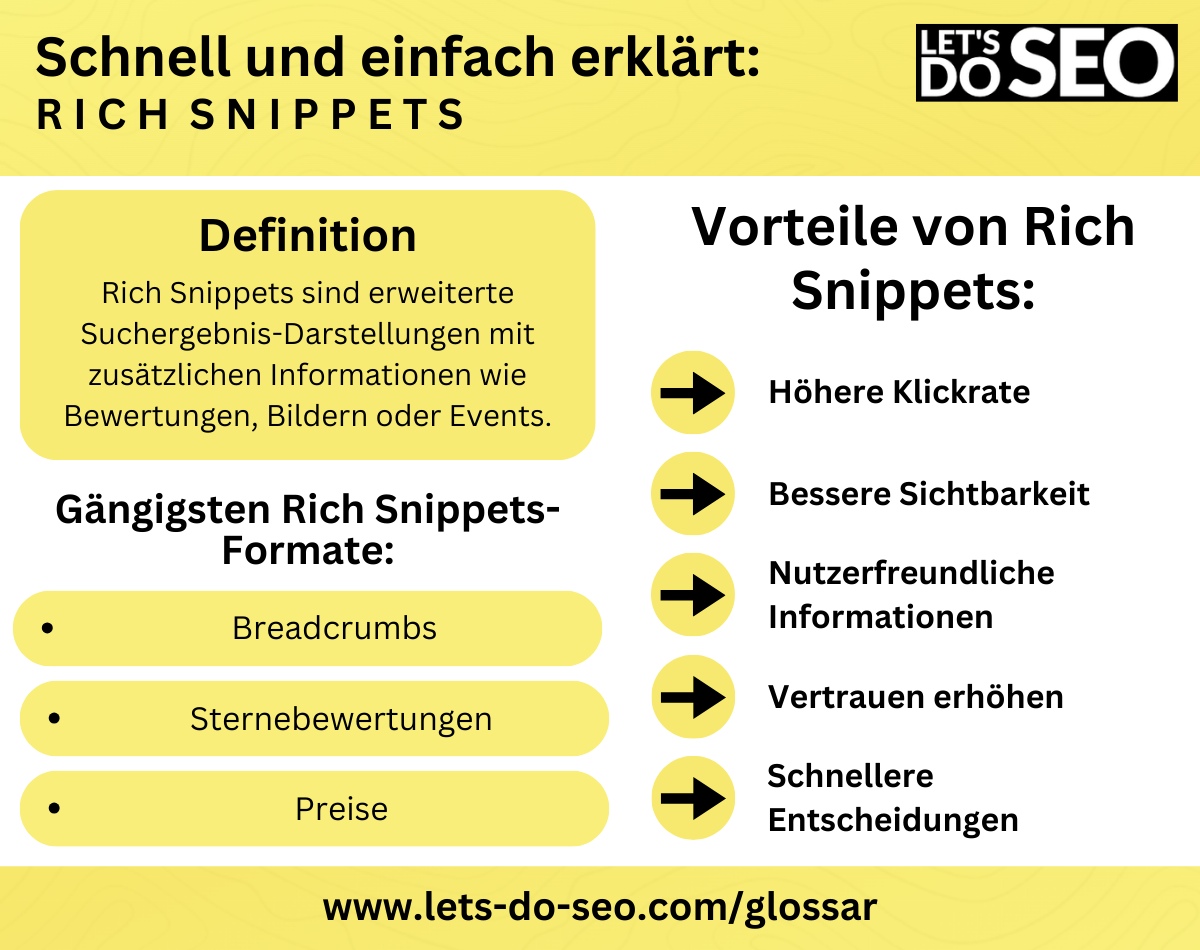 Definition Rich Snippets