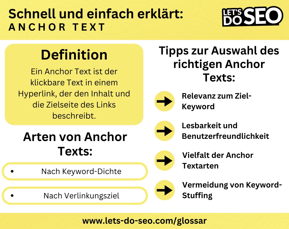 Definition Anchor Text